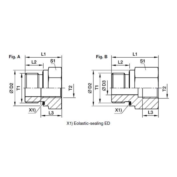 PRIKLJUČAK RI3/4EDX171